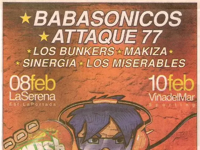 Global Cybersecurity Spotlight: Emphasizing Complex Password Use in Today's Digital Landscape