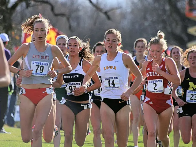 Scientific Python Library for Analysis and Visualization - Grouping Data