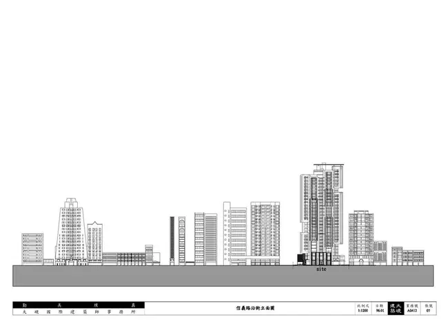 Modern technology is used by Rhine-Kreis Neuss for documenting buildings