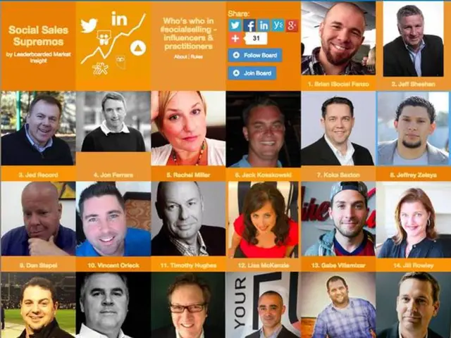 Gain Access to the Elite Club: Securing a Technology Position in the Exclusive Professional...