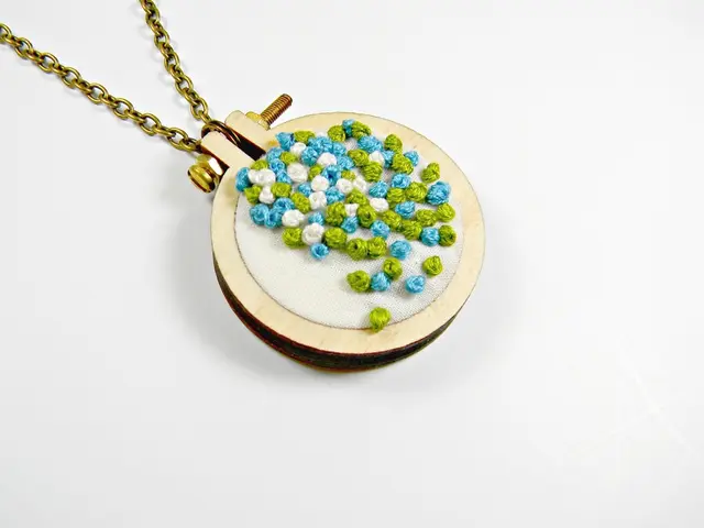 Cryptocurrency Transactions: Online vs Offline Distinctions