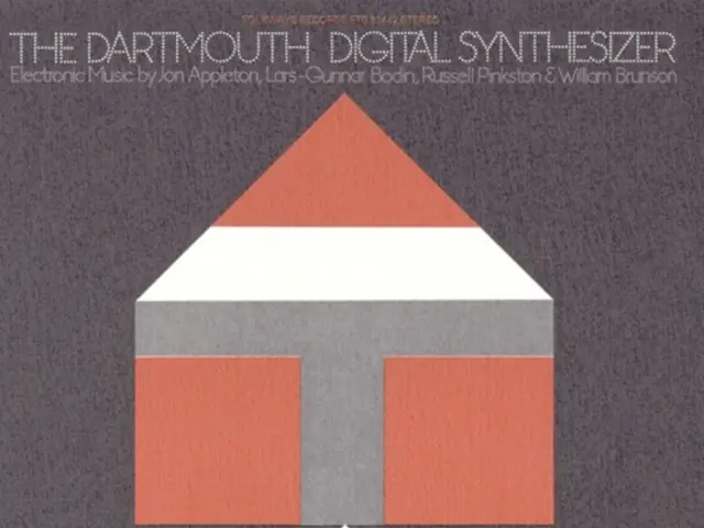 Budget-Friendly Graphic Design Service: Endless Access to Design Features