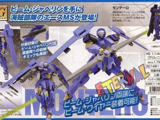 AI-driven Cinematic Transformation: The Impact of Artificial Intelligence on Film Production's...