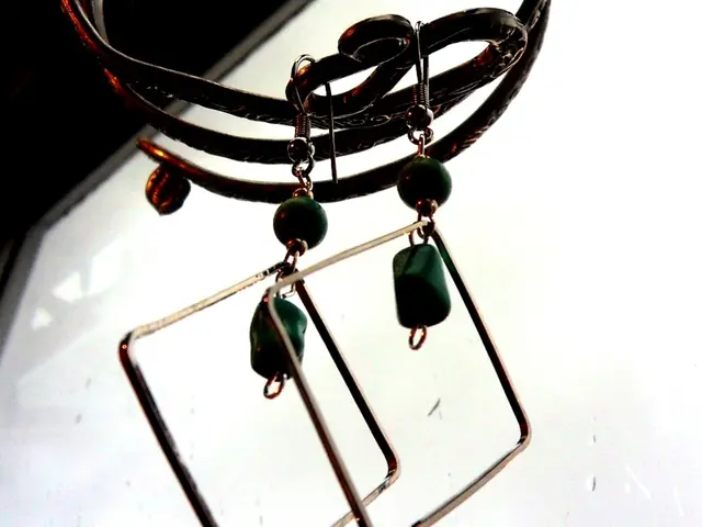 Audio-Integrated Jewelry Unveiled: Innovative Earrings offering Dual Functionality as Headphones