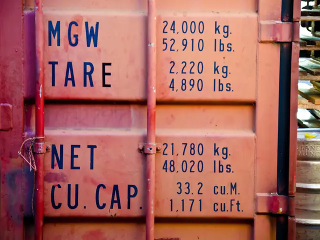 Insights into Online Binary Trading Options!