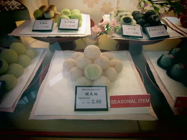 Strategic Heat Map by Kettera - April 2022 Edition