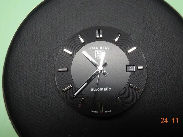 Prevent time tracking from becoming a burdensome time management issue