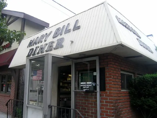 Barriers overcome in green power investment for USGBC LEED Green Associate