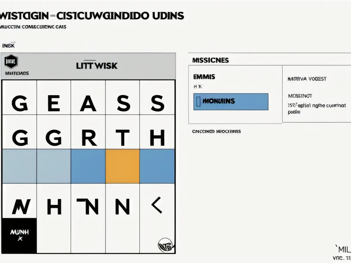 Title: NYT Mini Crossword Solution for Wednesday, January 22, 2025